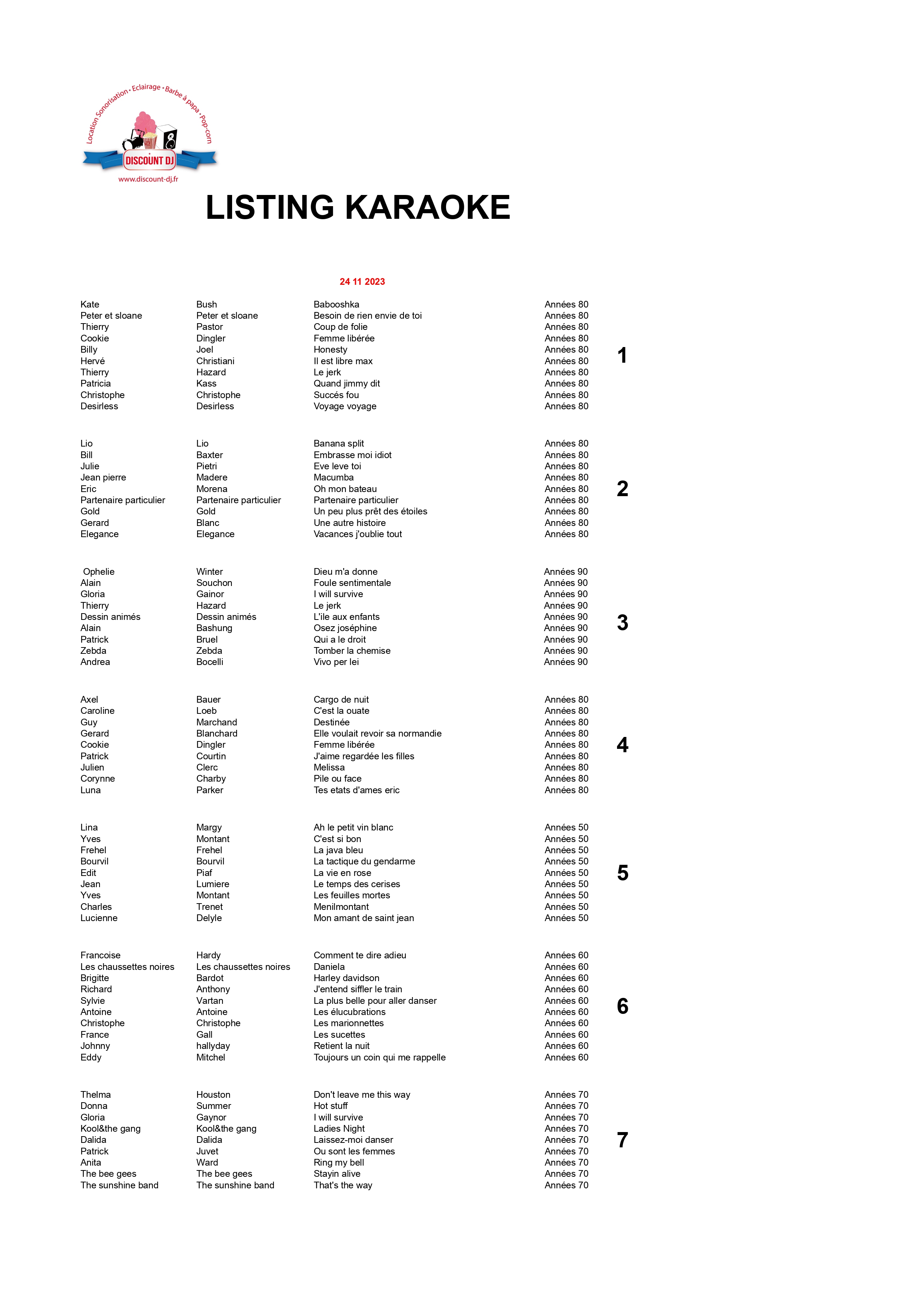 Listing karaoke disques 1 a 7