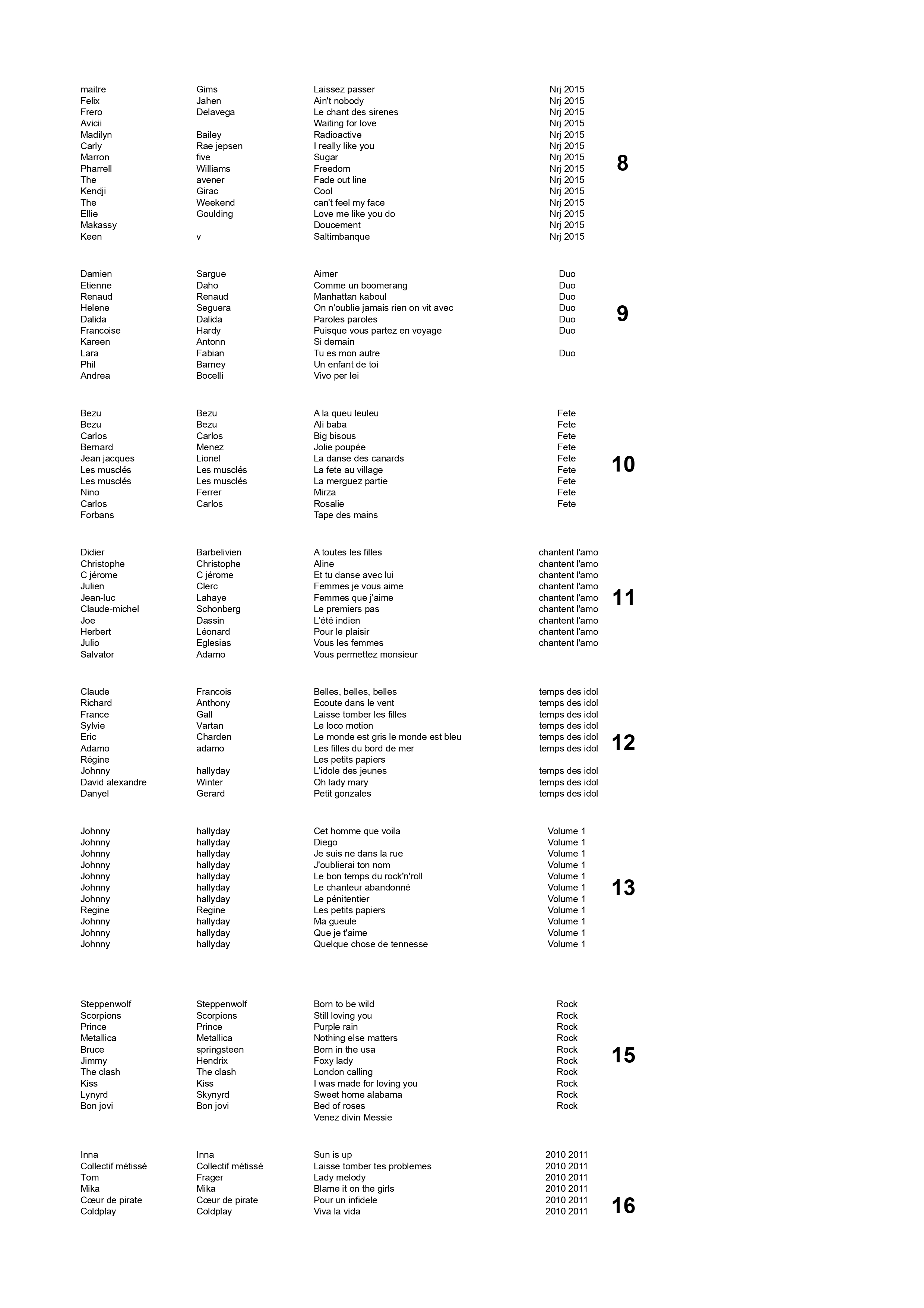 Listing karaoke disques 8 a 16